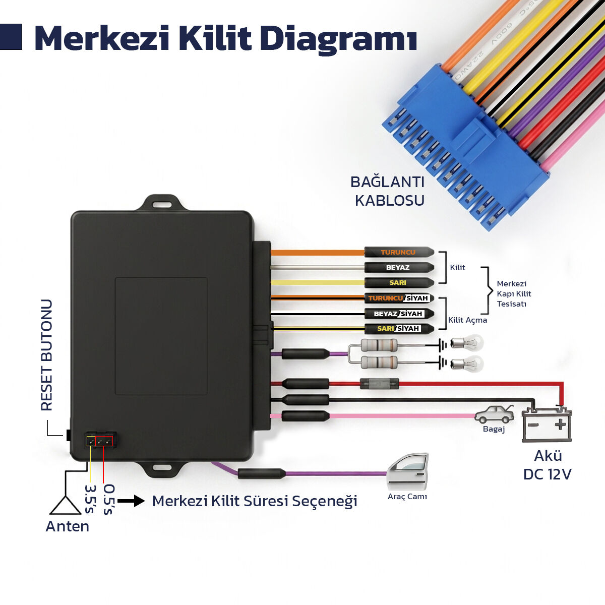 Niken Kumandalı Açma Kapama Model 8